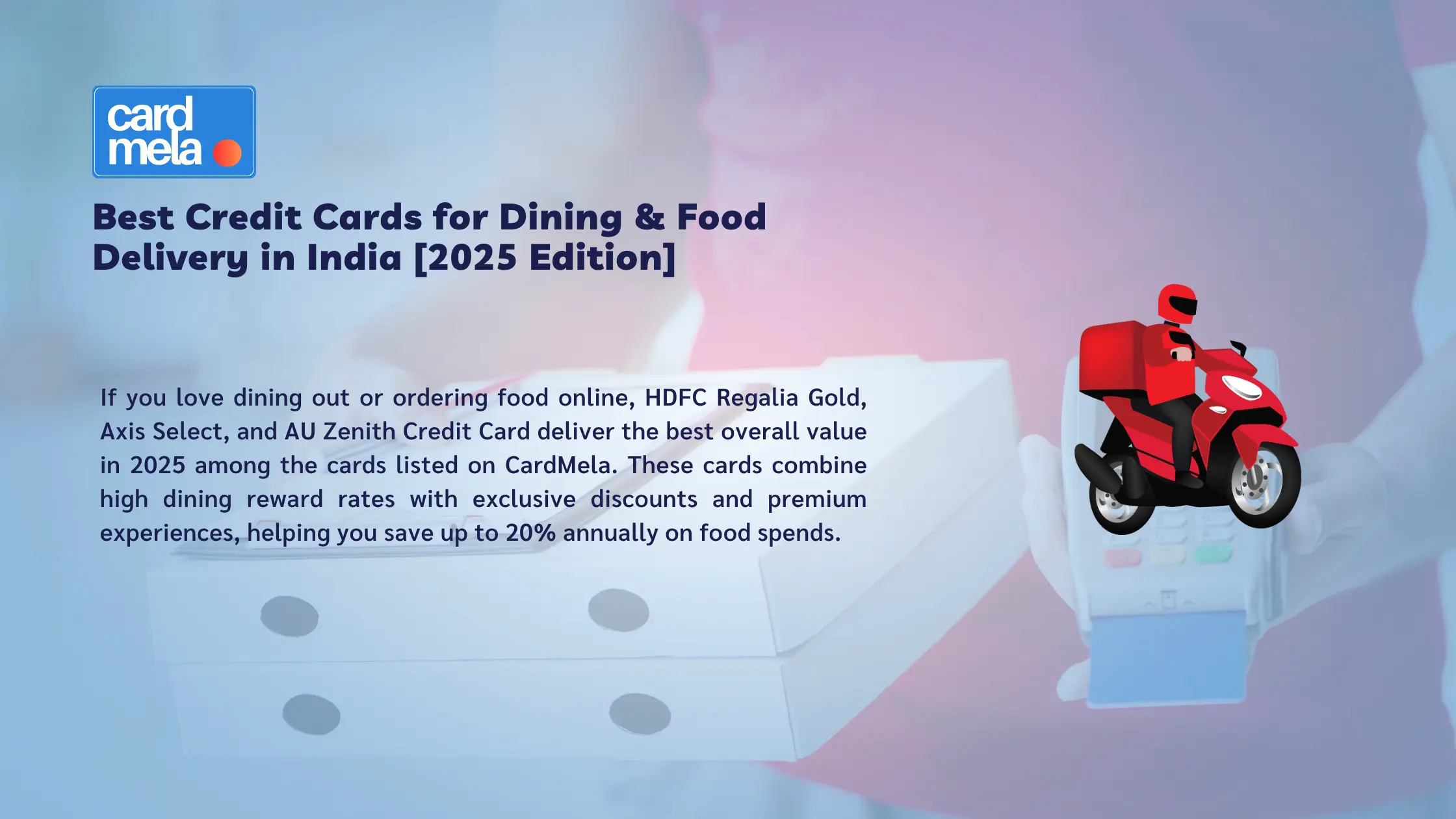 Best Credit Cards for Dining & Food Delivery in India [2025 Edition]