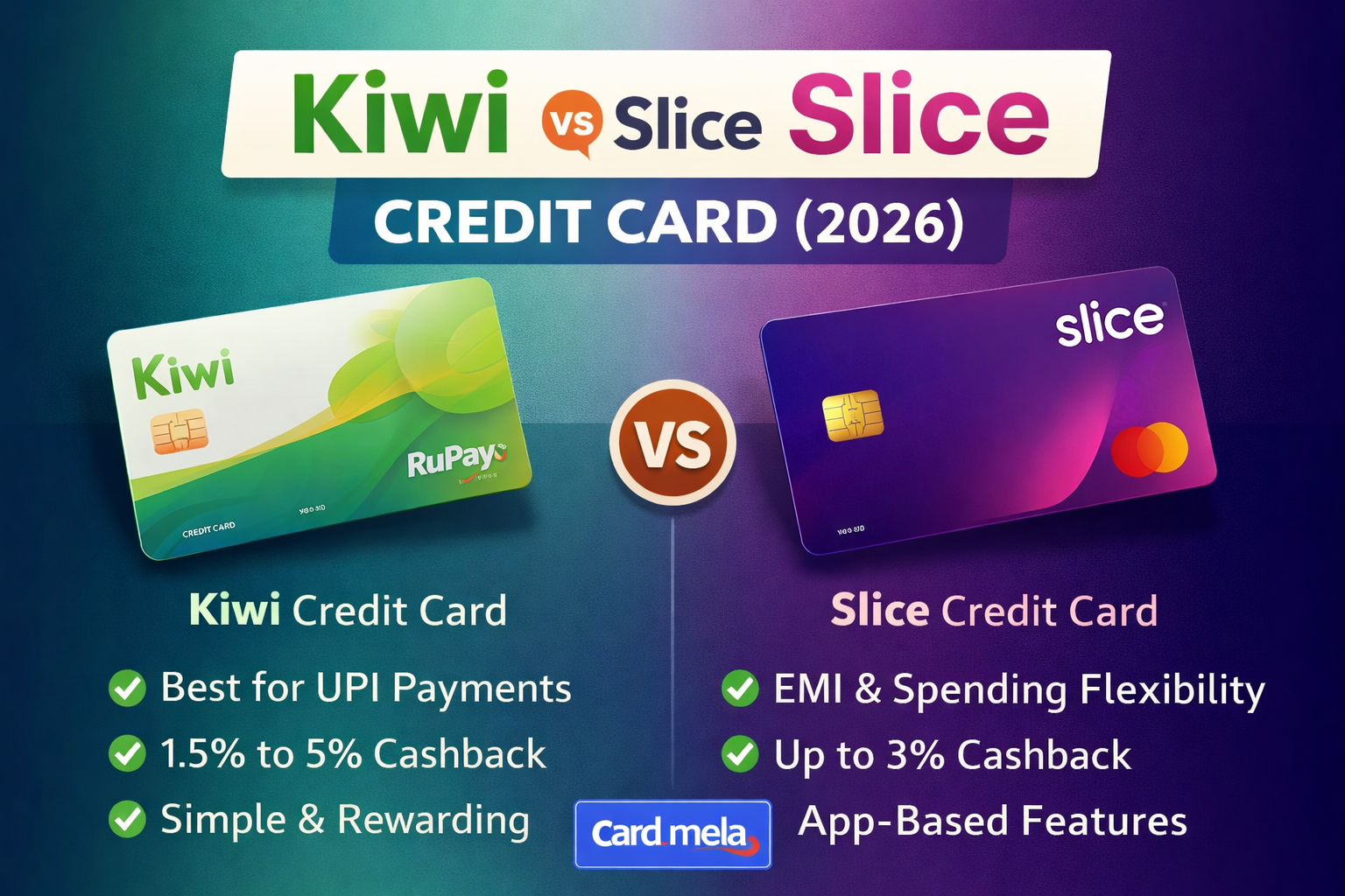 Kiwi vs Slice Credit Card (2026): Which One is Better for Daily UPI Payments?