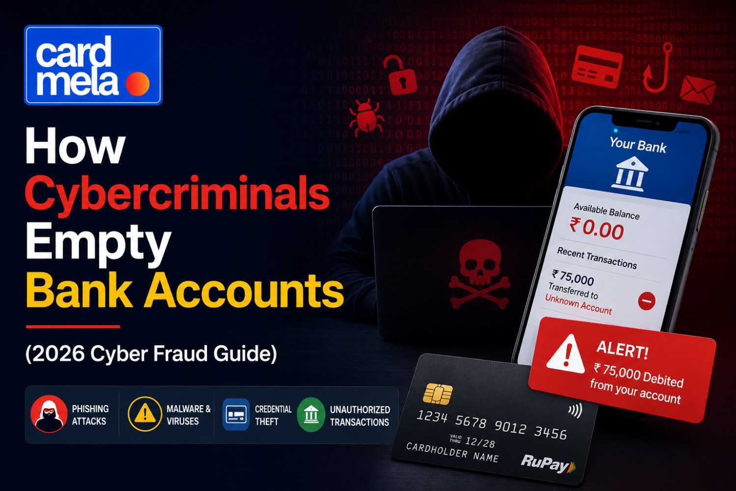 How Cybercriminals Empty Bank Accounts (2026 Cyber Fraud Guide)