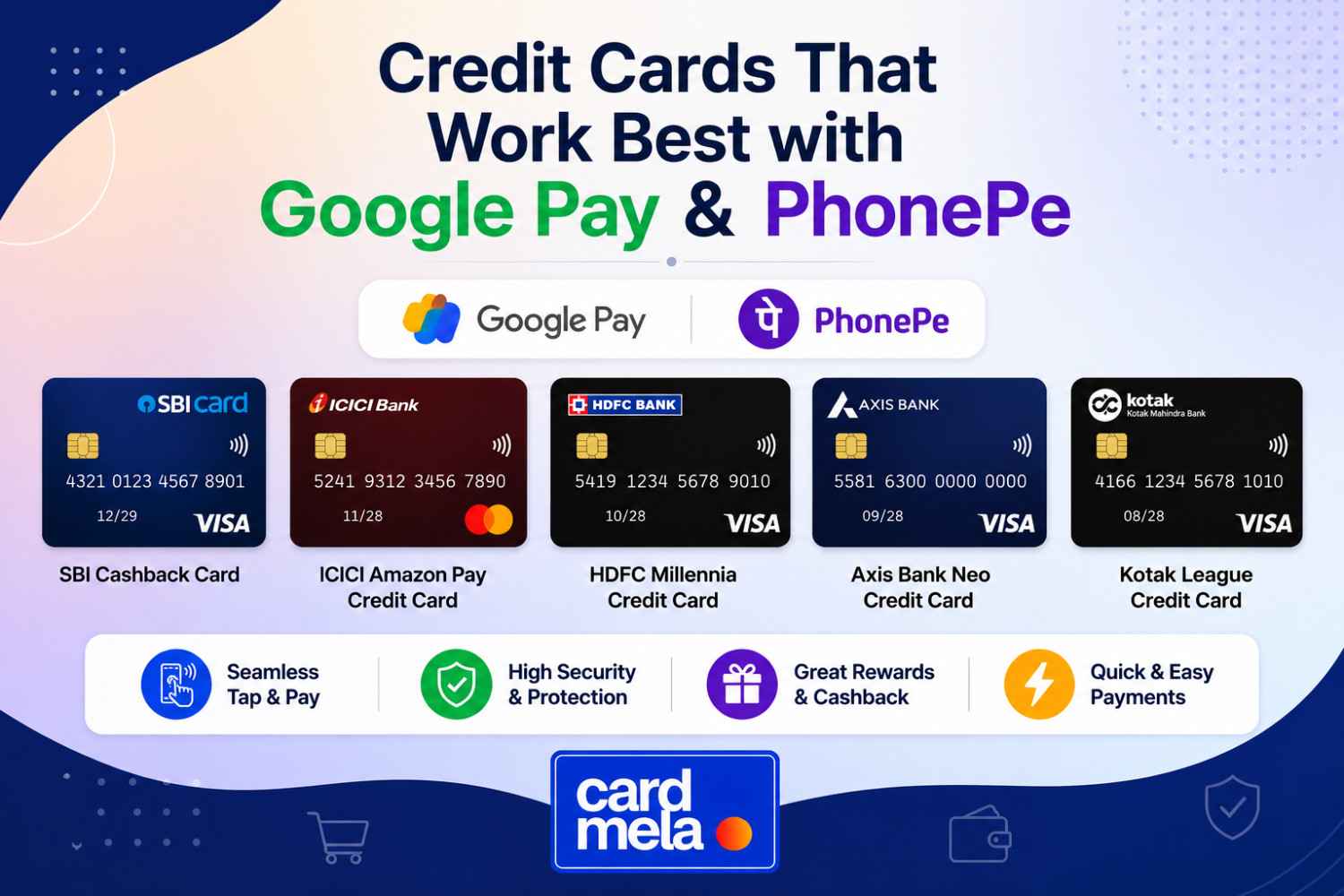 Credit Cards That Work Best with Google Pay & PhonePe