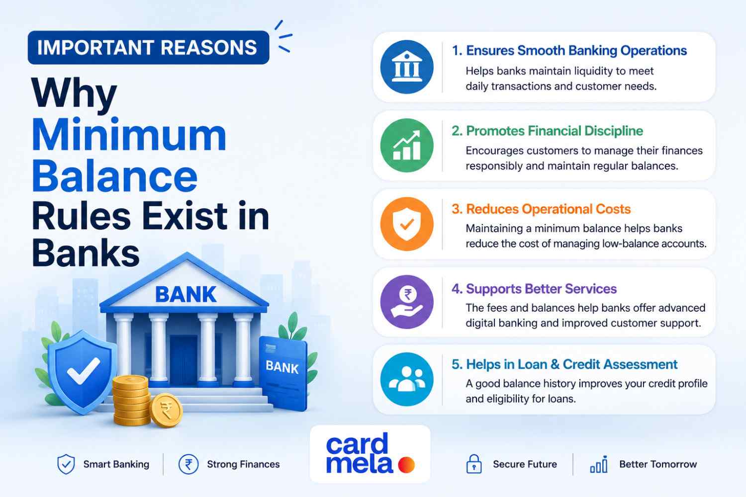 7 Important Reasons Why Minimum Balance Rules Exist in Banks