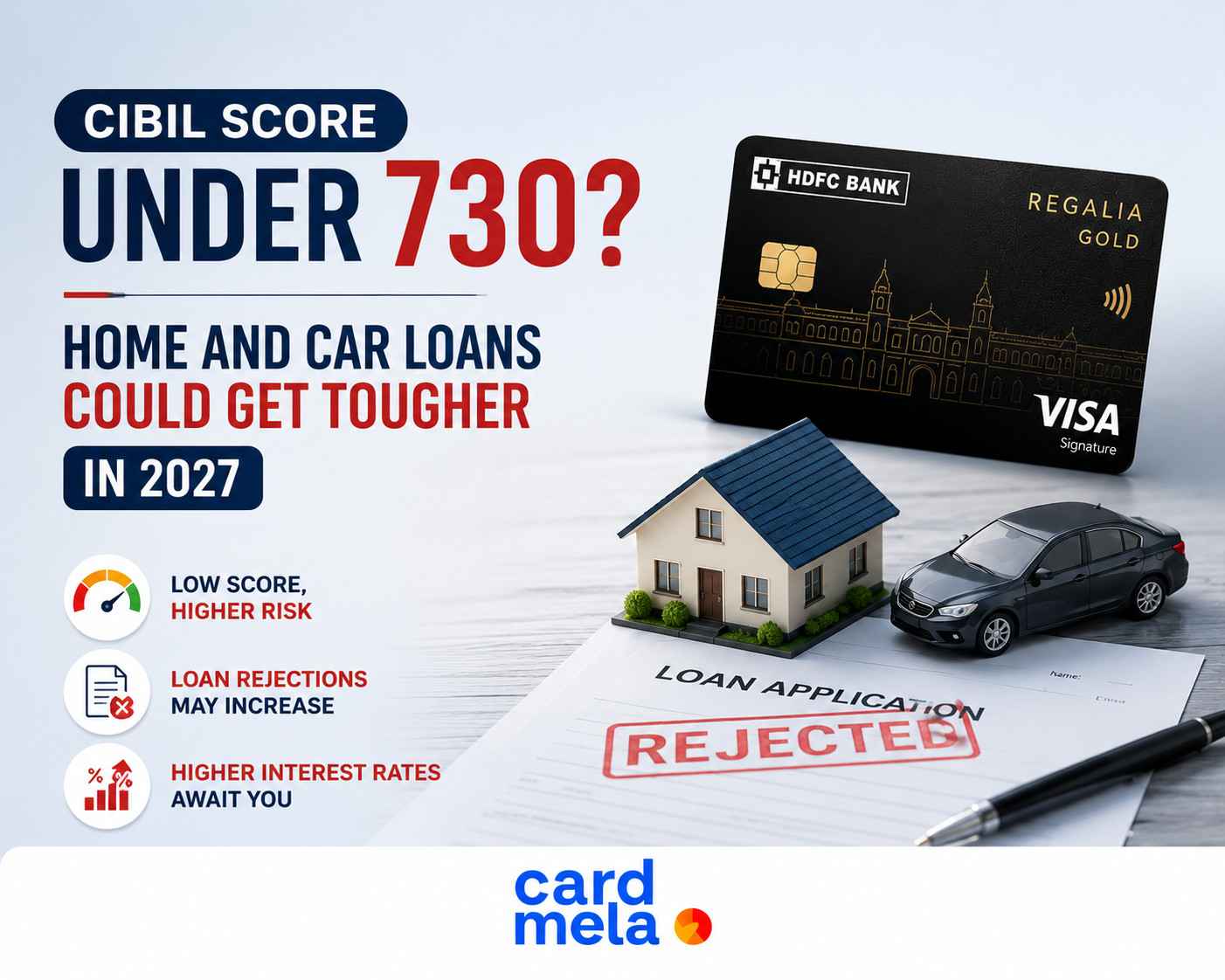Bad News: CIBIL Score Under 730? Home and Car Loans Could Get Tougher in 2027
