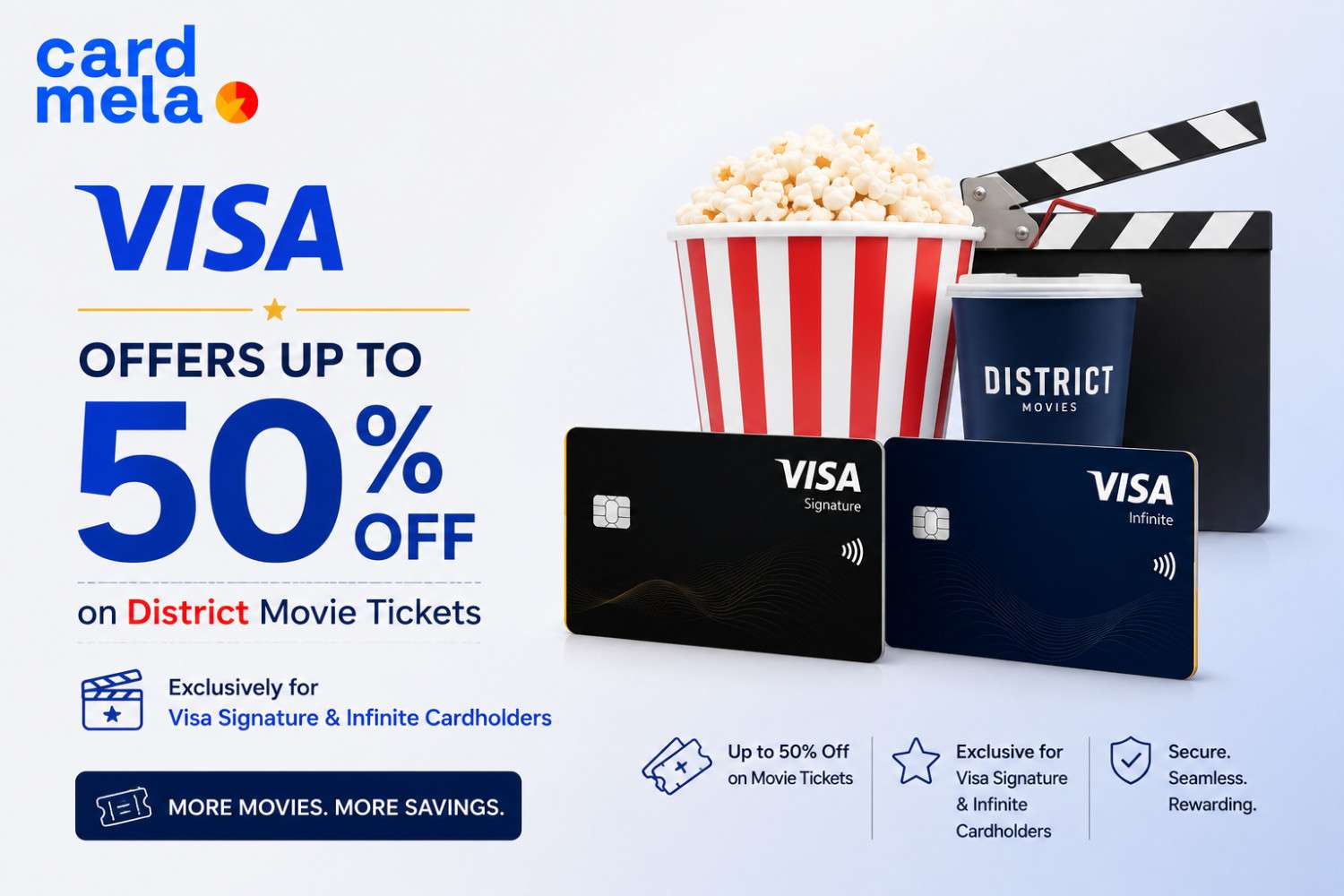 Amazing Visa Offer: Get Up to 50% Off on District Movie Tickets for Visa Signature and Infinite Cardholders